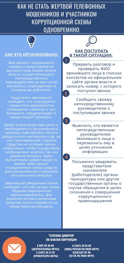 Памятка «Основы антикоррупционного поведения